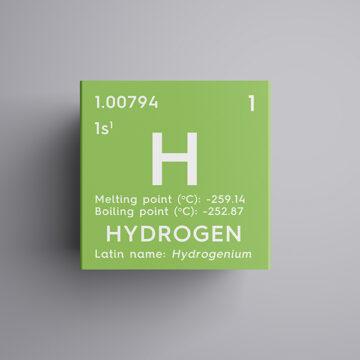 Auto: se il futuro è l’idrogeno