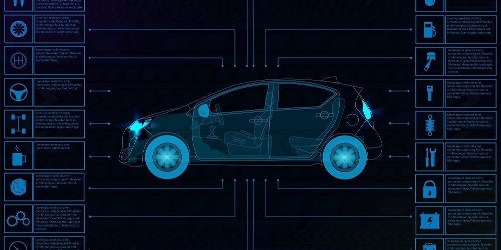 Auto: un futuro pieno di servizi