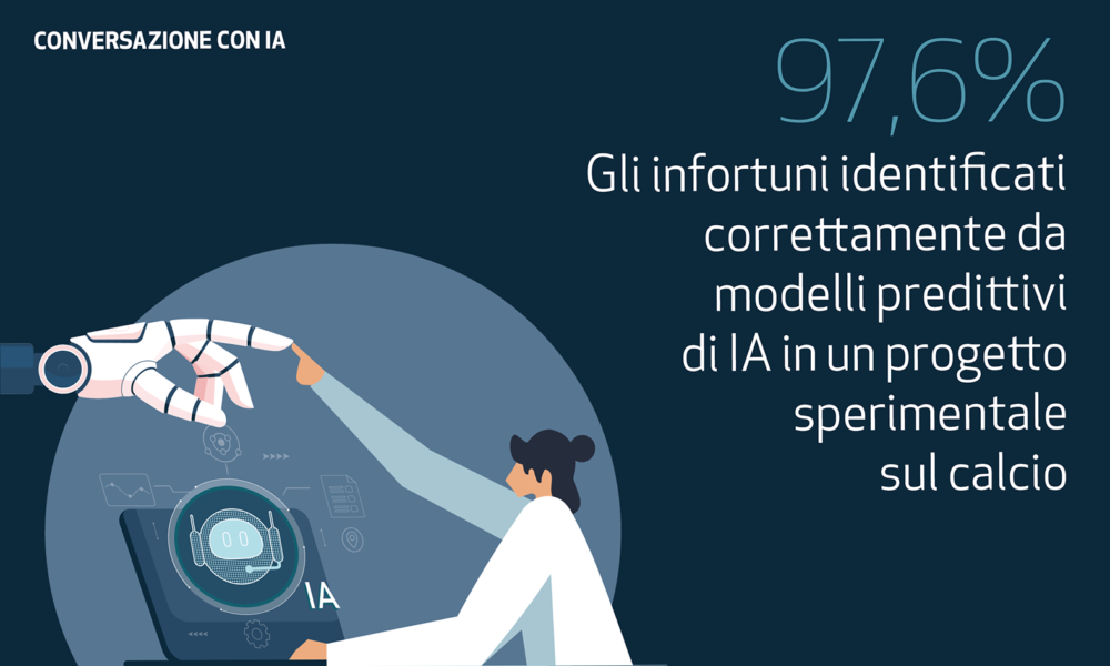 L’IA può diventare il miglior allenatore del mondo?