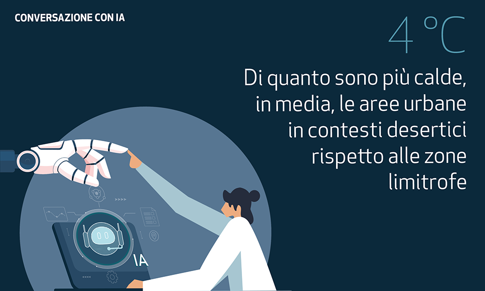 Vivremo in città costruite nel deserto?