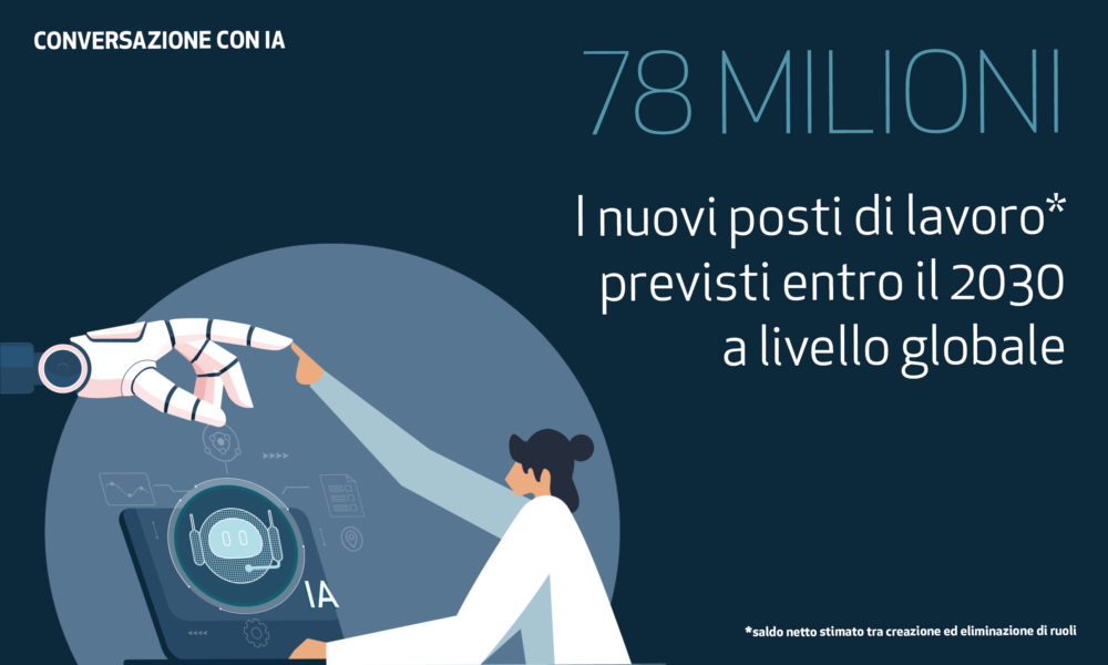 L’intelligenza artificiale aumenterà o distruggerà l’occupazione?