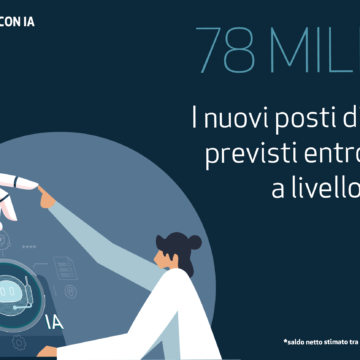L’intelligenza artificiale aumenterà o distruggerà l’occupazione?