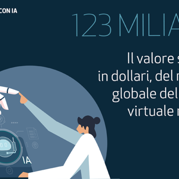 Vivremo in una realtà virtuale entro il 2040?