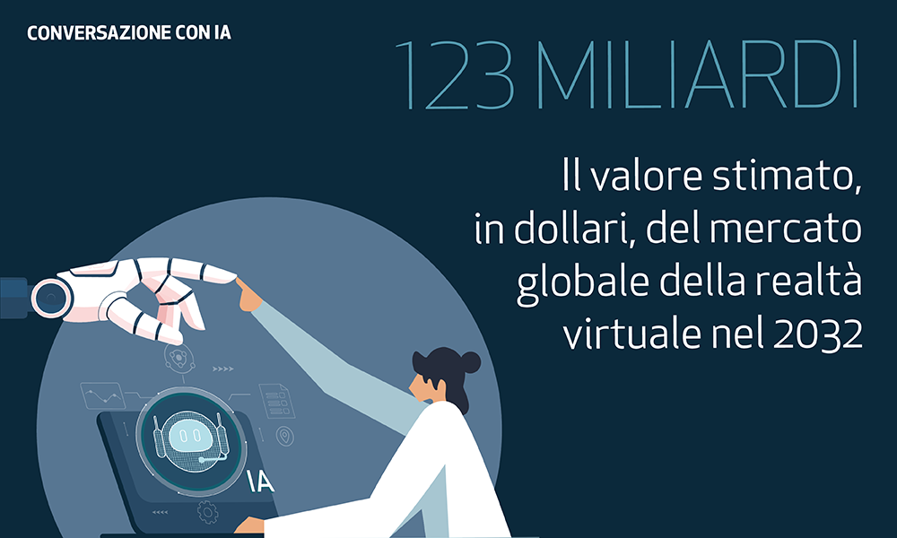Vivremo in una realtà virtuale entro il 2040?