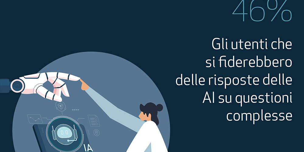 Sarà il punteggio di affidabilità generato dagli algoritmi a definire la reputazione di una persona?